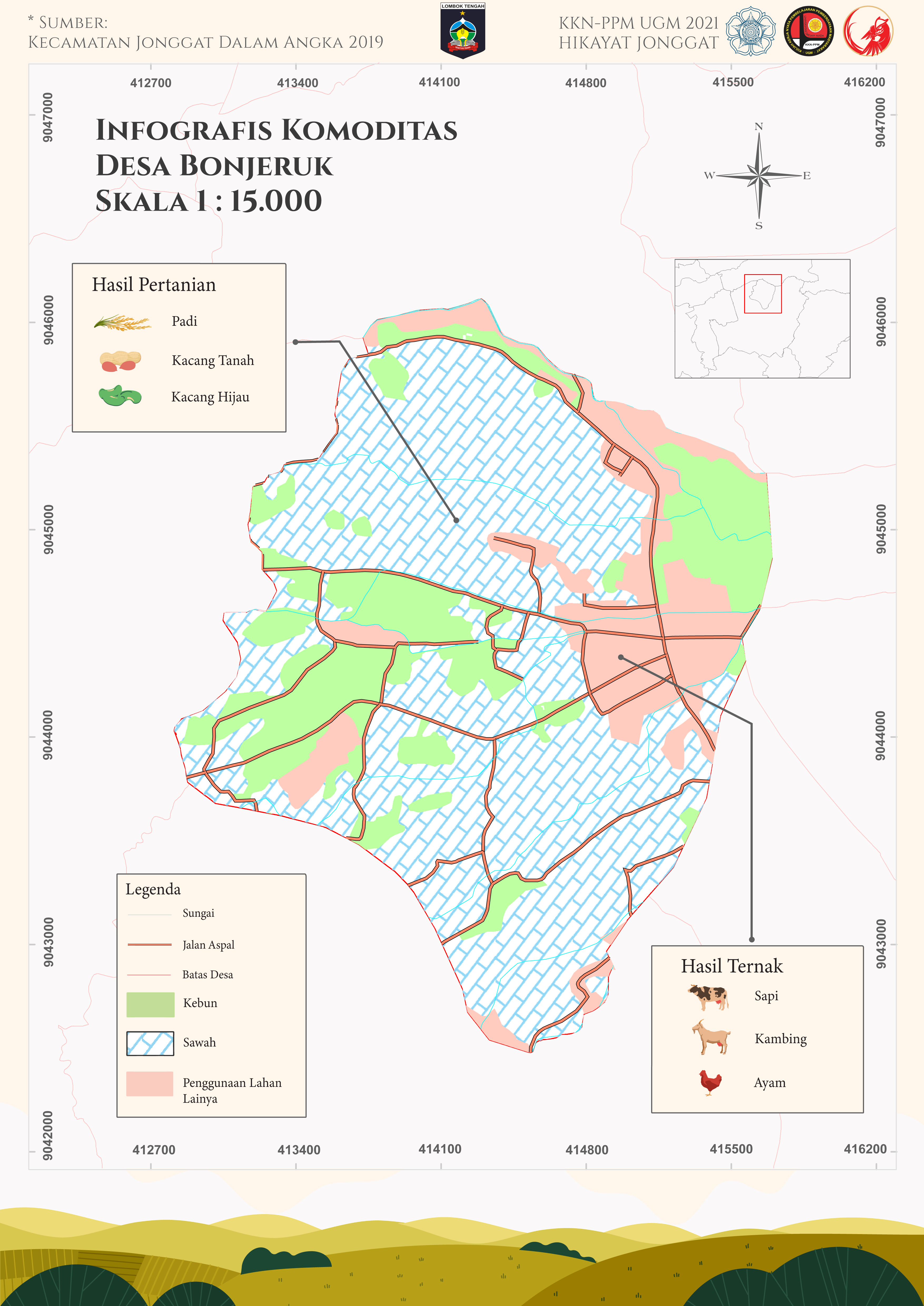 Infografis komoditas Desa Bonjeruk