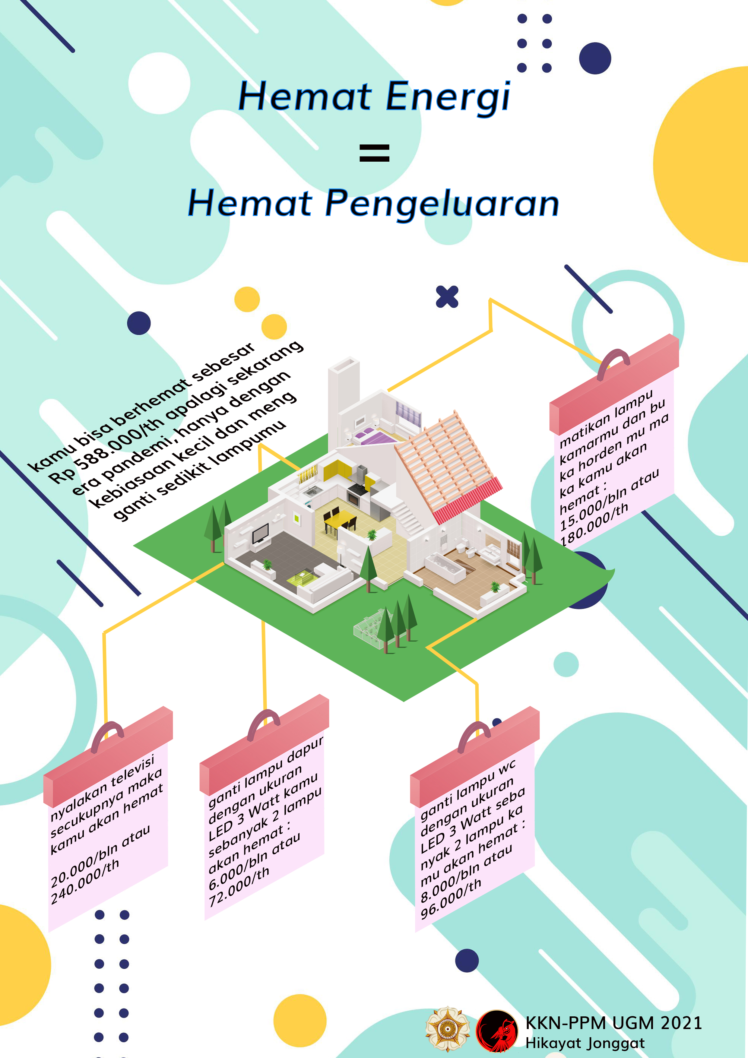 Poster Kampanye Hemat Energi