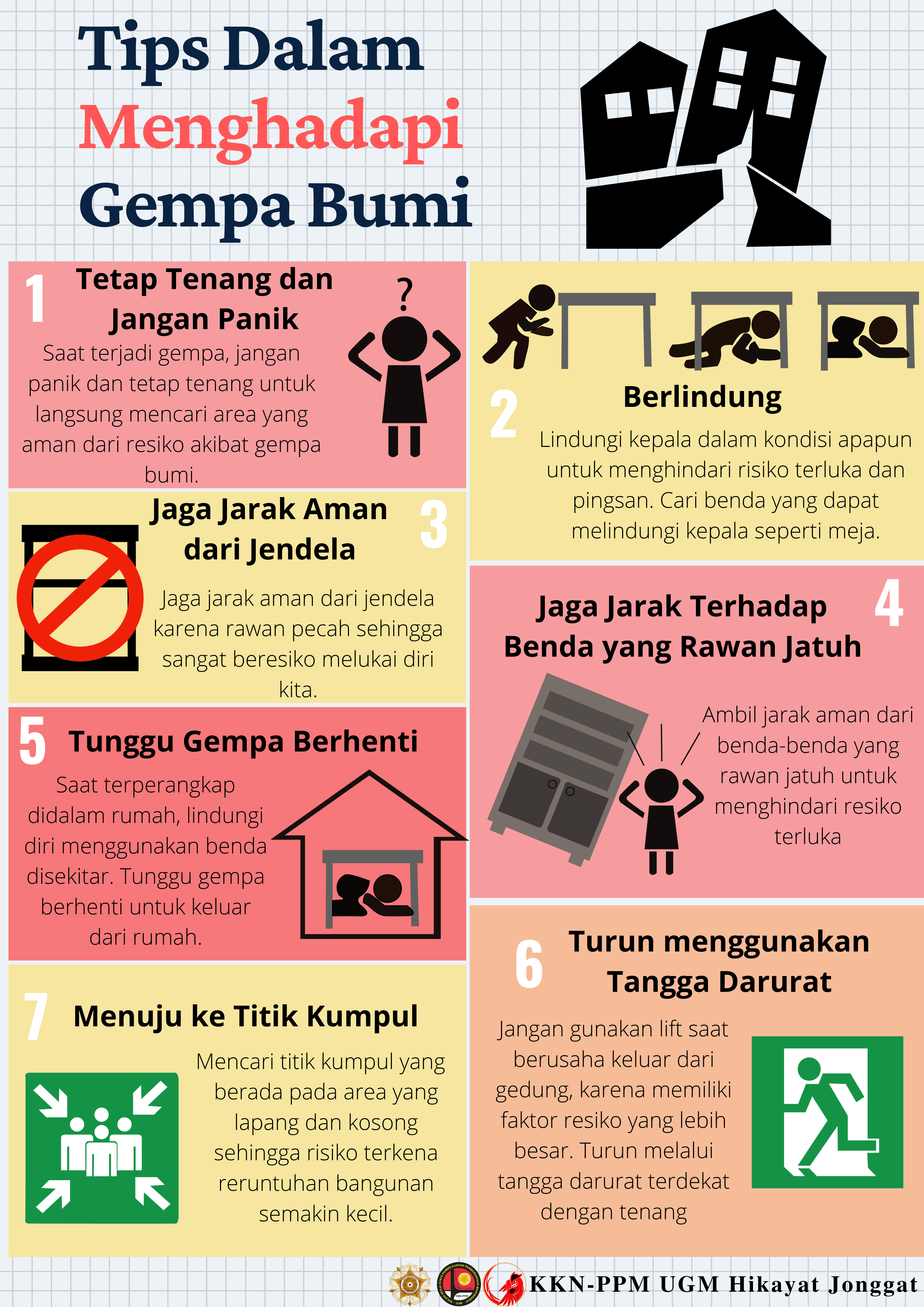 Poster Mitigasi Bencana Gempa Bumi