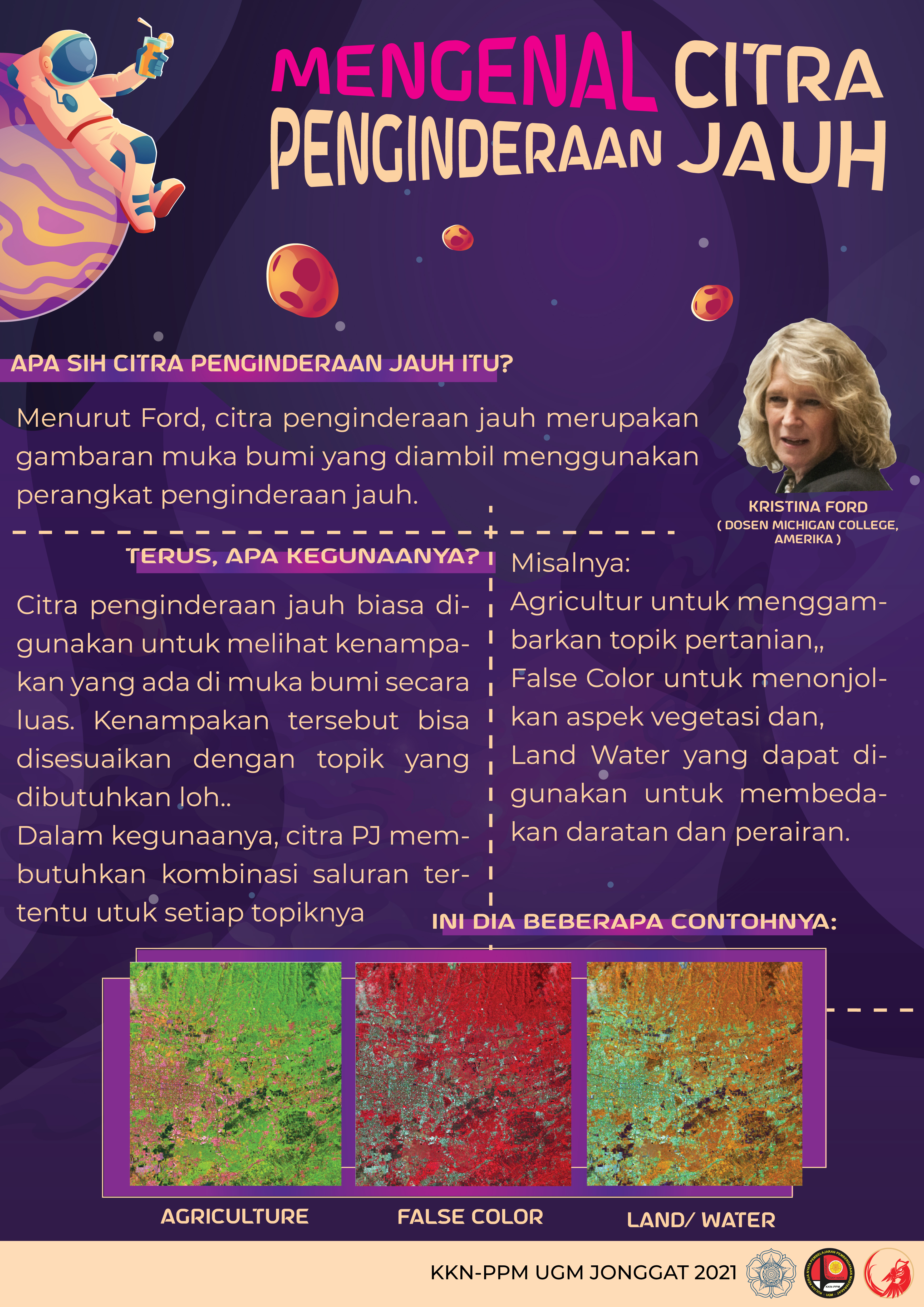 Poster Pengenalan Citra Penginderaan Jauh