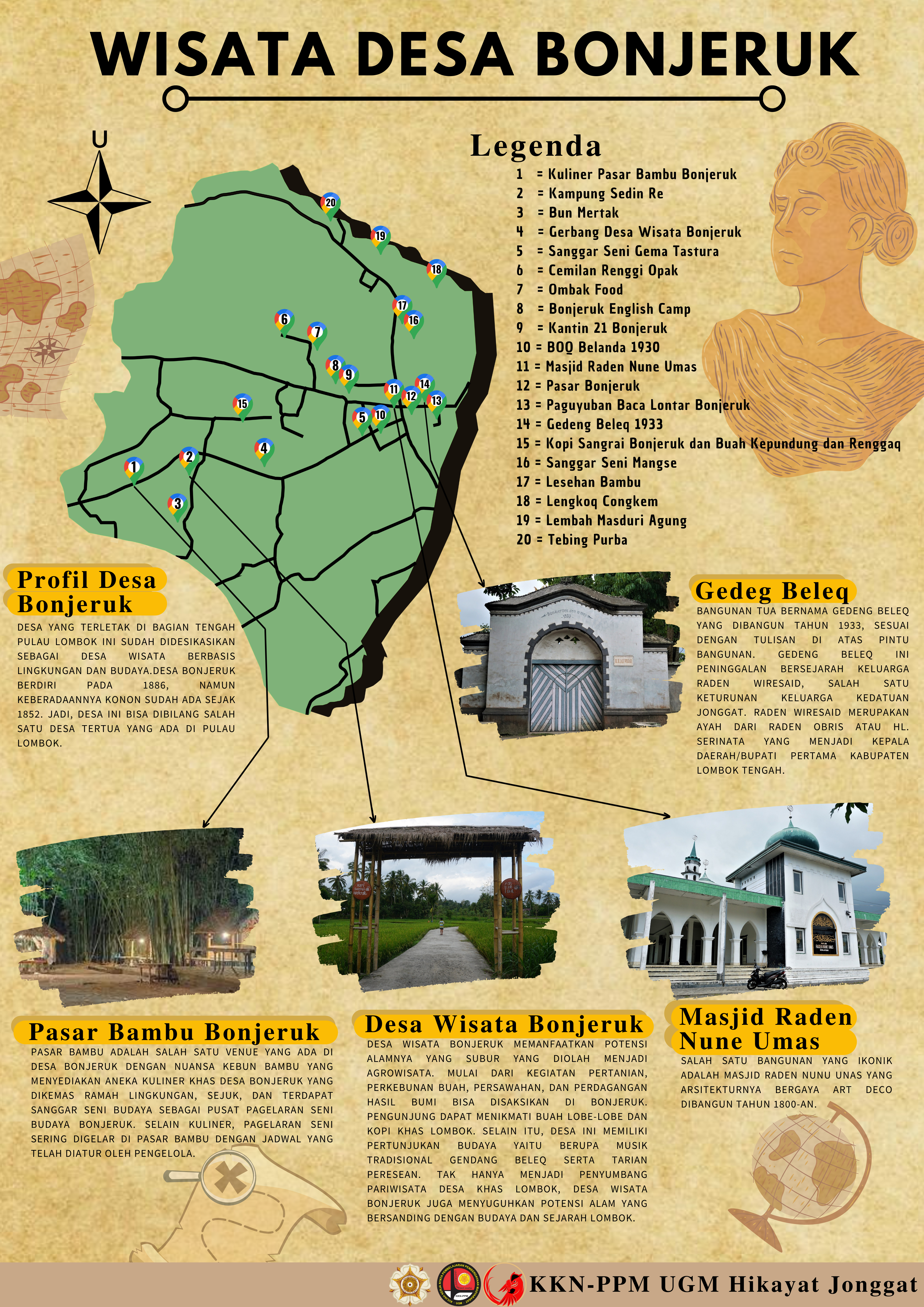 Poster Wisata Desa Bonjeruk